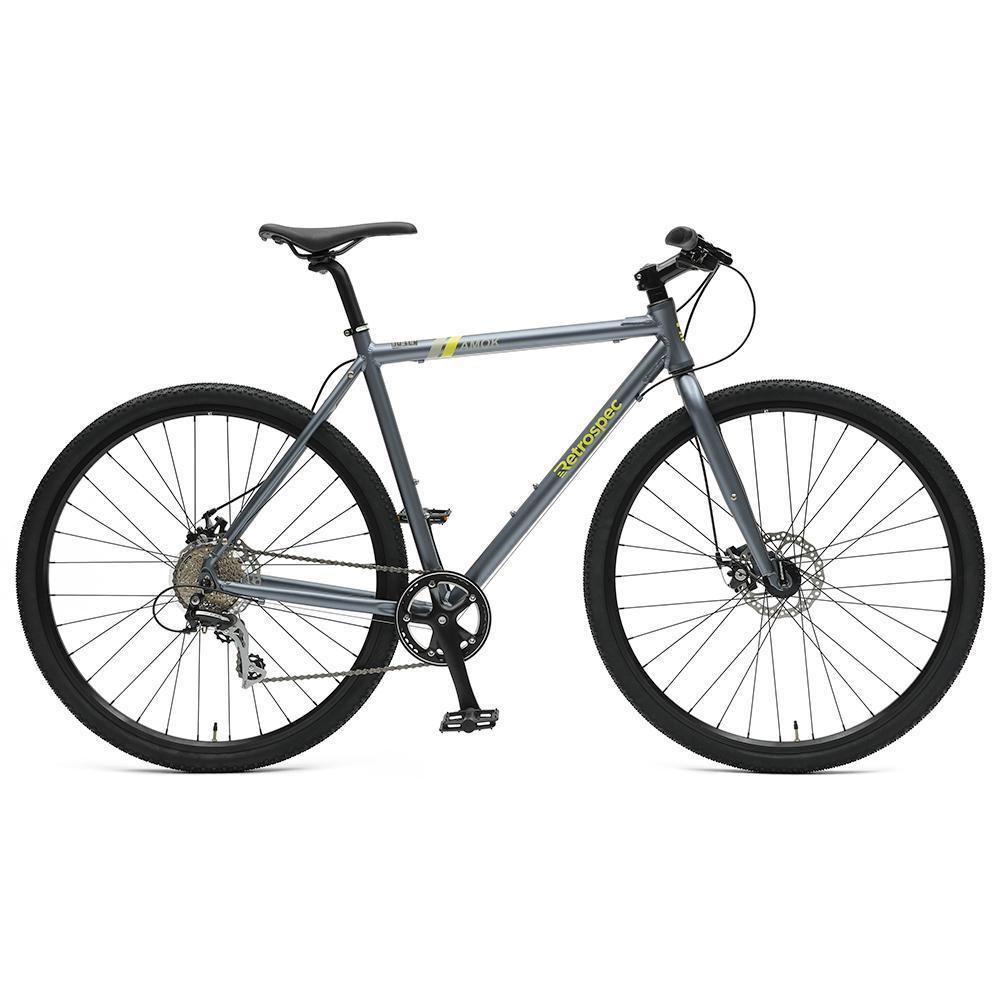 Retrospec top amok v3